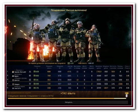 Скачать Эксклюзивный Мультихак для WarFace в .exe